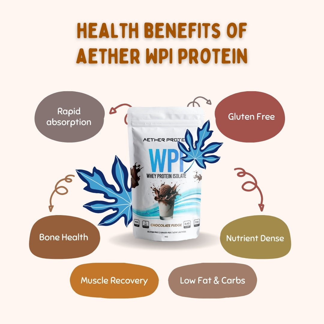 Whey Protein Powder Chocolate Fudge Health Benefits