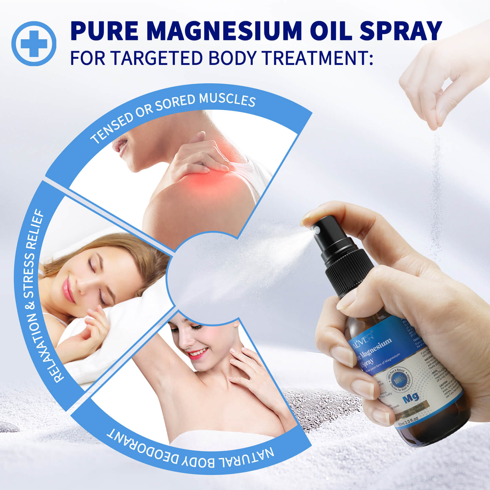 use magnesium oil spray for targeted body treatment